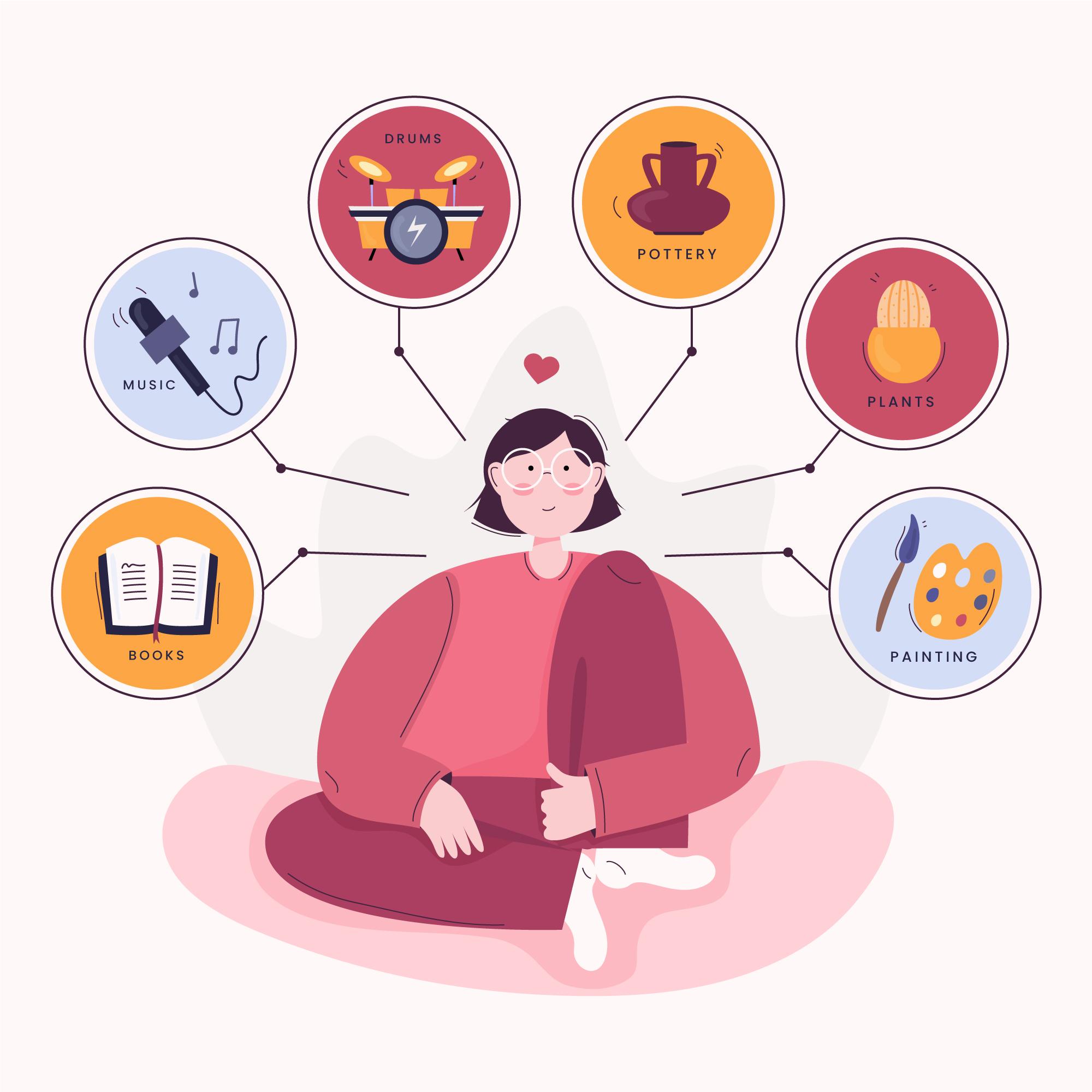 Self-Care Strategies