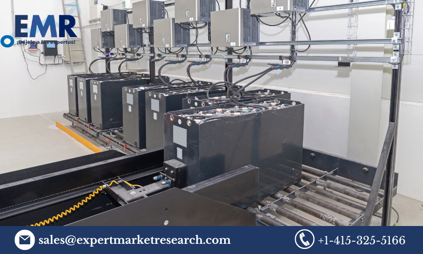 Lead Acid Battery For Energy Storage Market